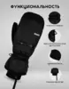 Варежки PRIME - COOL-C1 Mitten (Black) - Спортик - магазин велосипедов и спортивных товаров