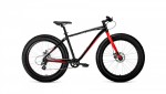 Велосипед Forward Bizon - Спортик - магазин велосипедов и спортивного инвентаря